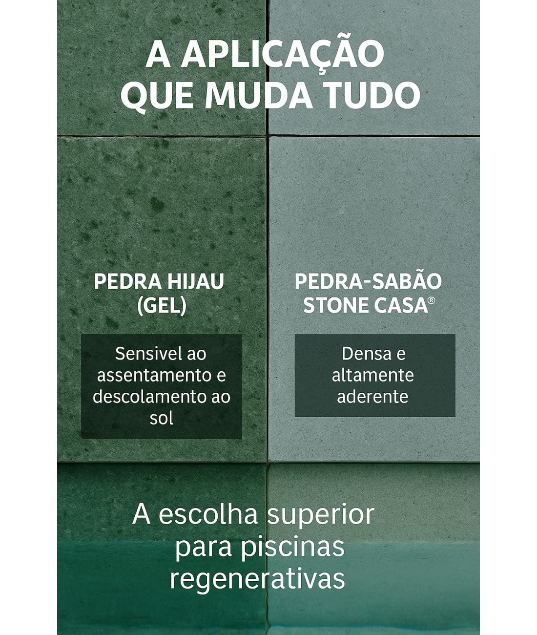 Pedra-Sabão vs Pedra Hijau | Pedra Sabão Stone Casa® — Pedras Naturais Eco-Friendly Pedra-Sabão Stone Casa aplicada em piscina natural eco-friendly com efeito esverdeado e acabamento escovado